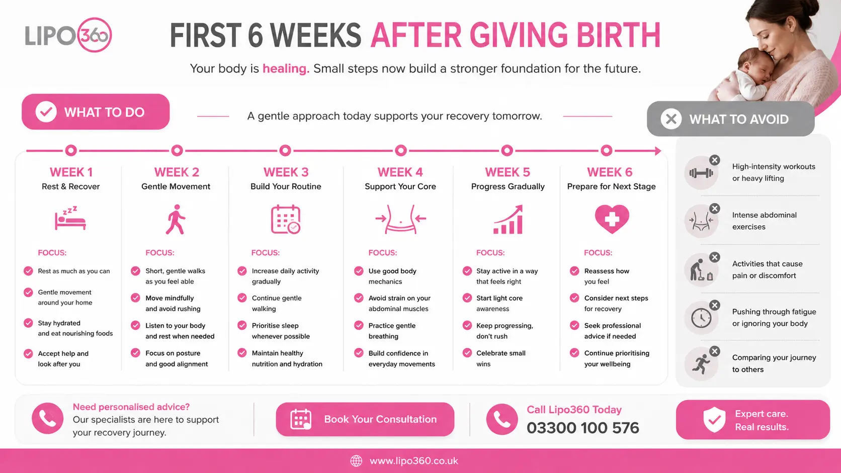 What to Do (and Avoid) in the First 6 Weeks After Giving Birth To Avoid Diastasis Recti 1 First 6 Weeks After Giving Birth To Avoid Diastasis Recti Shoreham-by-Sea
